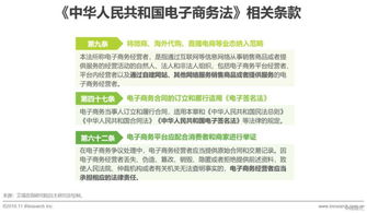 電子商務(wù)篇 2019年第三方電子簽名行業(yè)經(jīng)營(yíng)分析報(bào)告