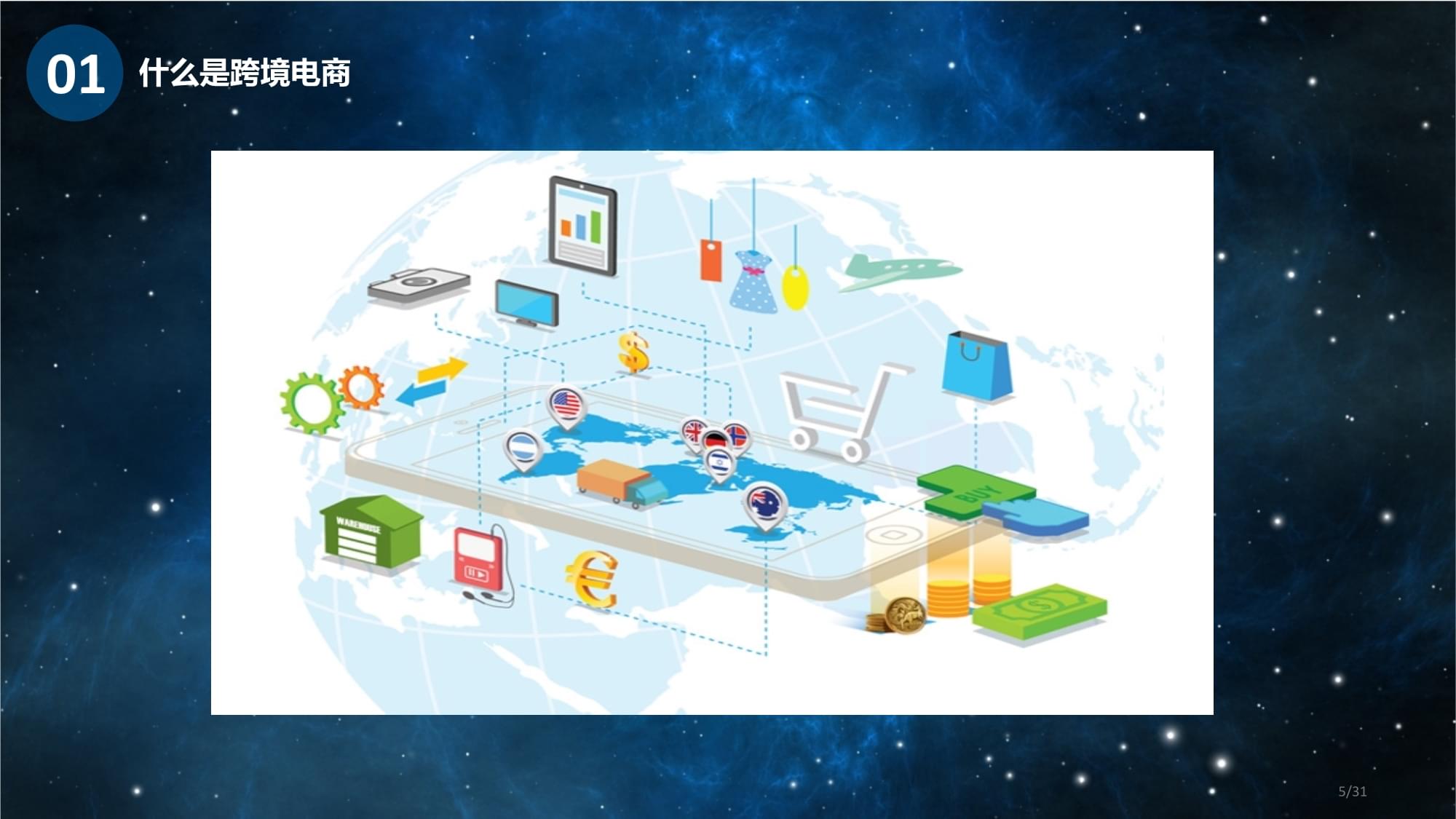 跨境電商經(jīng)營(yíng)之道 構(gòu)建全球化電子商務(wù)的成功路徑